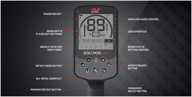 Minelab Equinox 900 with Multi-IQ: New Model, just released!